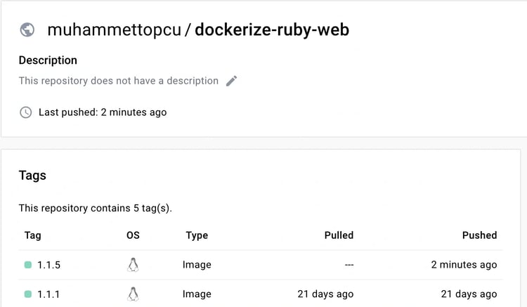 dockerize-ruby 