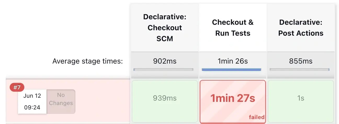 run-test-result