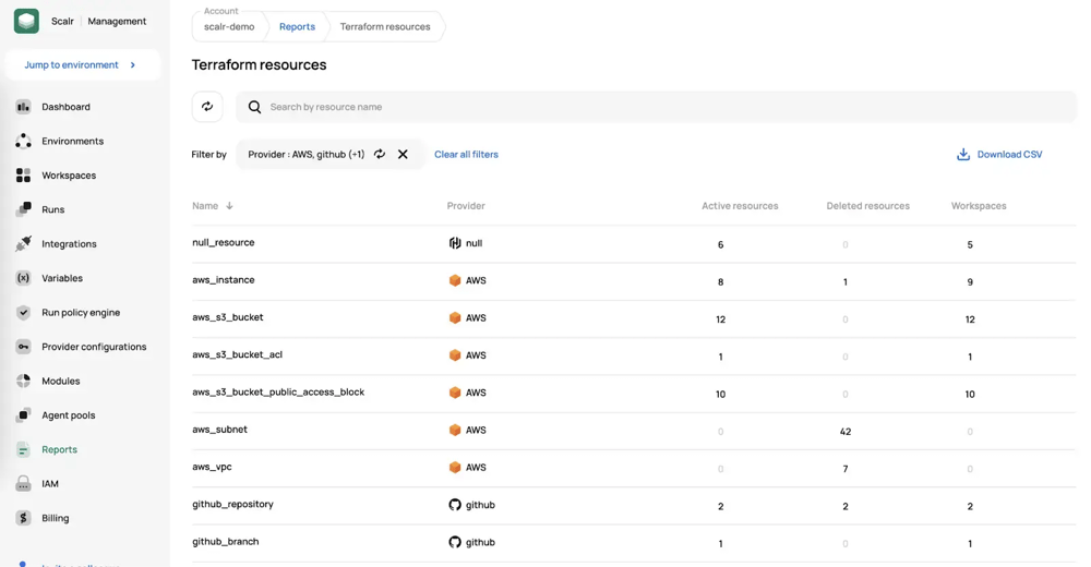 terraform-resources